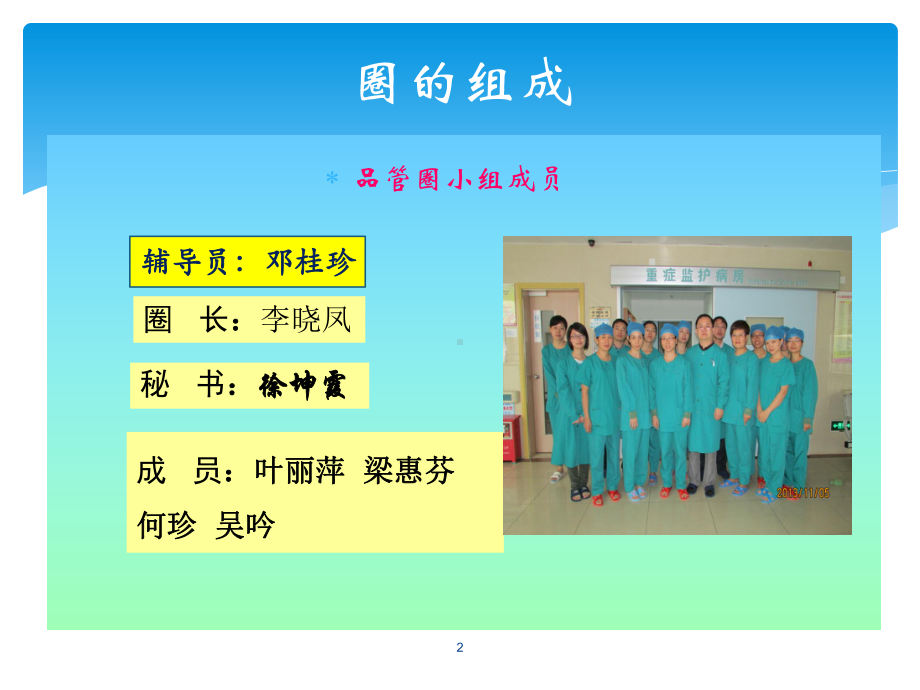 ICU品管圈活动汇报PPT幻灯片课件.ppt_第2页