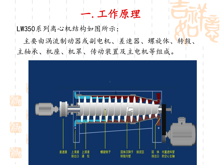 LW350系列卧螺离心机讲座课件.ppt_第3页