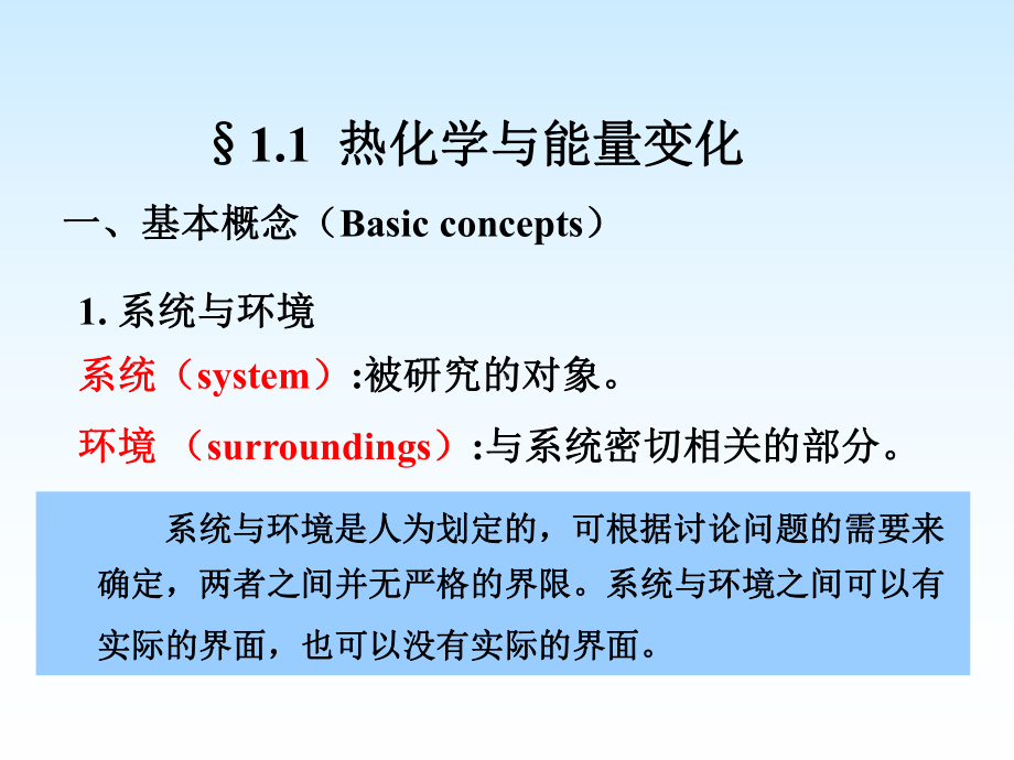 2020-2021学年上学期高中化学竞赛化学热力学课件.ppt_第2页