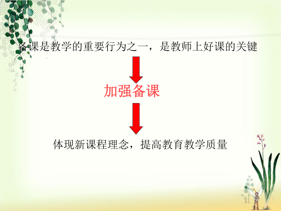 80新课程理念下小学数学的备课与上课PPT课件.ppt_第3页