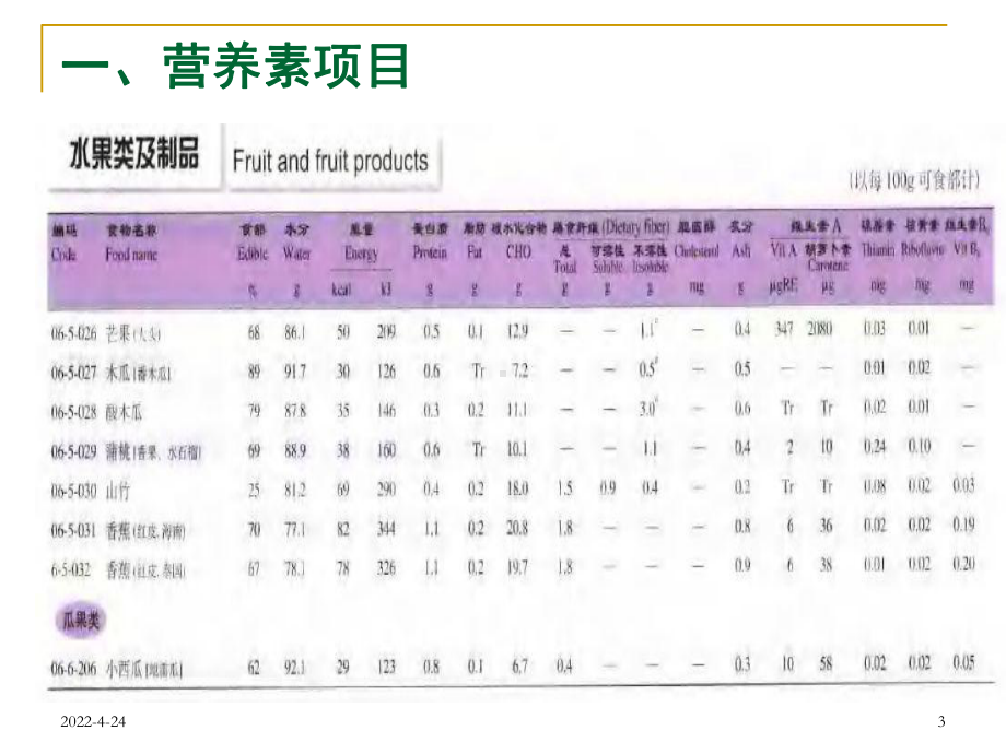 18营养分析与计算剖解课件.ppt_第3页