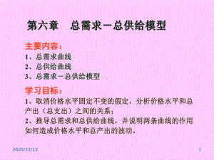 AD-AS模型PPT教学课件.ppt