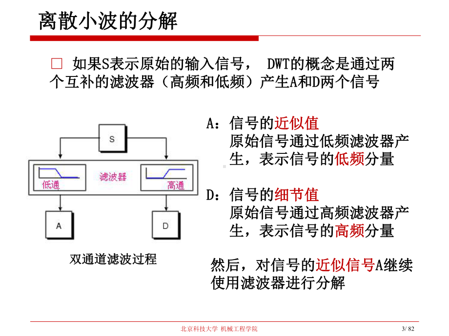 008-小波分析(第三讲)-Matlab工具使用汇总课件.ppt_第3页