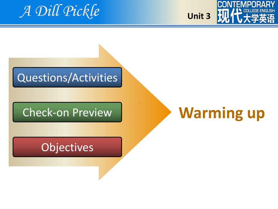 Unit3ADillPickle专题培训课件.ppt_第2页