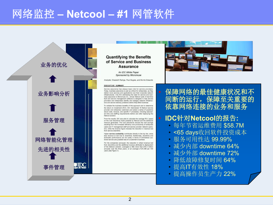 Netcool网管技术方案课件.ppt_第2页