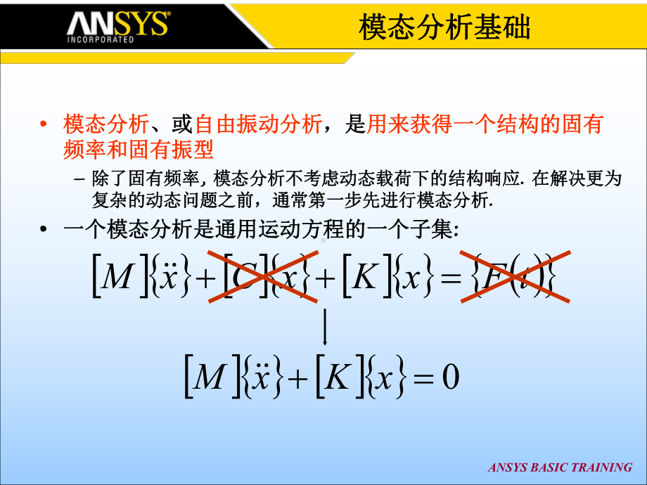 7-Workbench-DS模态分析教程汇总课件.ppt_第3页