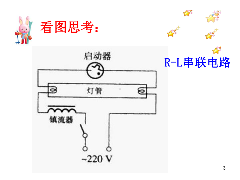 RL串联电路ppt课件.ppt_第3页