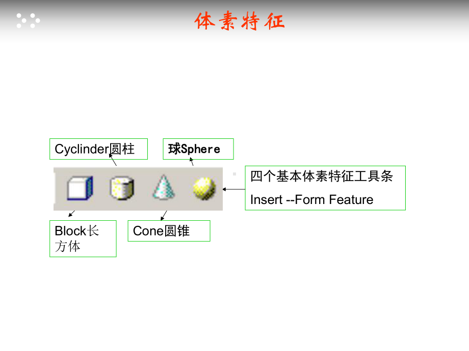 UG基础特征建模课件.ppt_第3页