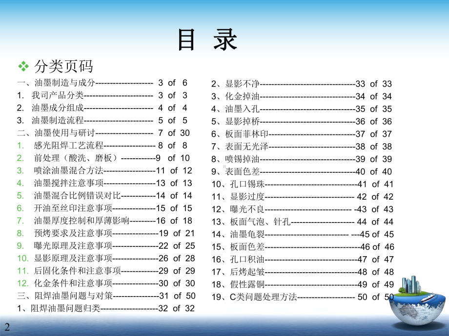 PCB油墨技术指导ppt课件.ppt_第2页