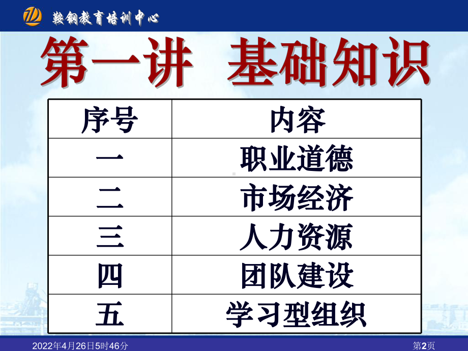 《企业培训师-基础知识》课件.ppt_第2页