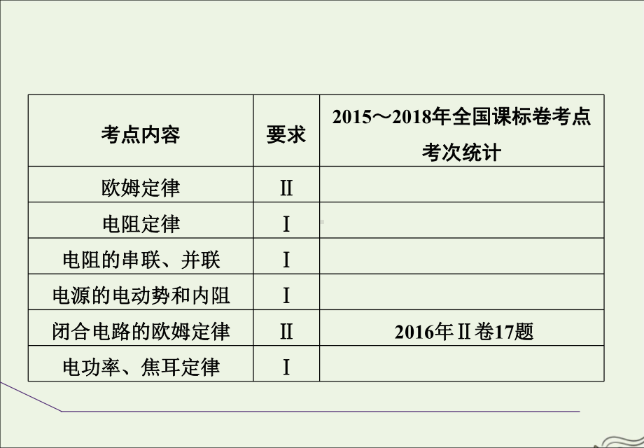 2020版高考物理一轮复习第八章恒定电流(第1课时)课件.ppt_第2页