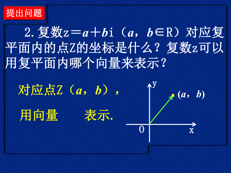 3.2.1复数代数形式的加、减运算及其几何意义-(2)课件.ppt_第3页