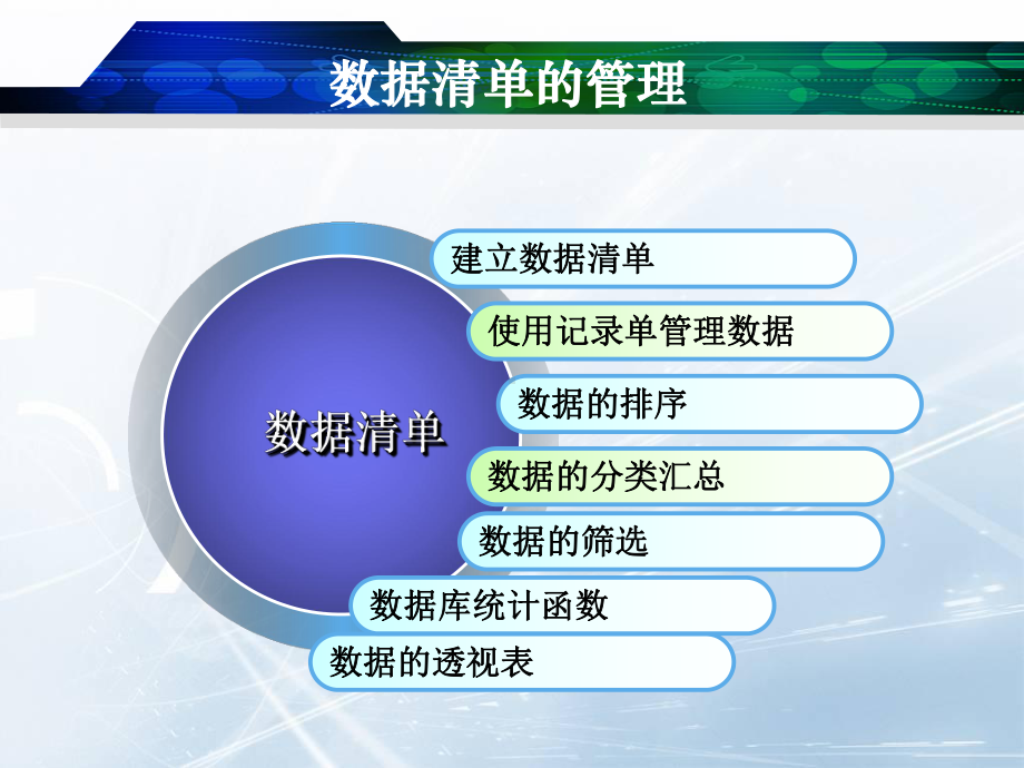 excel数据清单资料课件.ppt_第2页