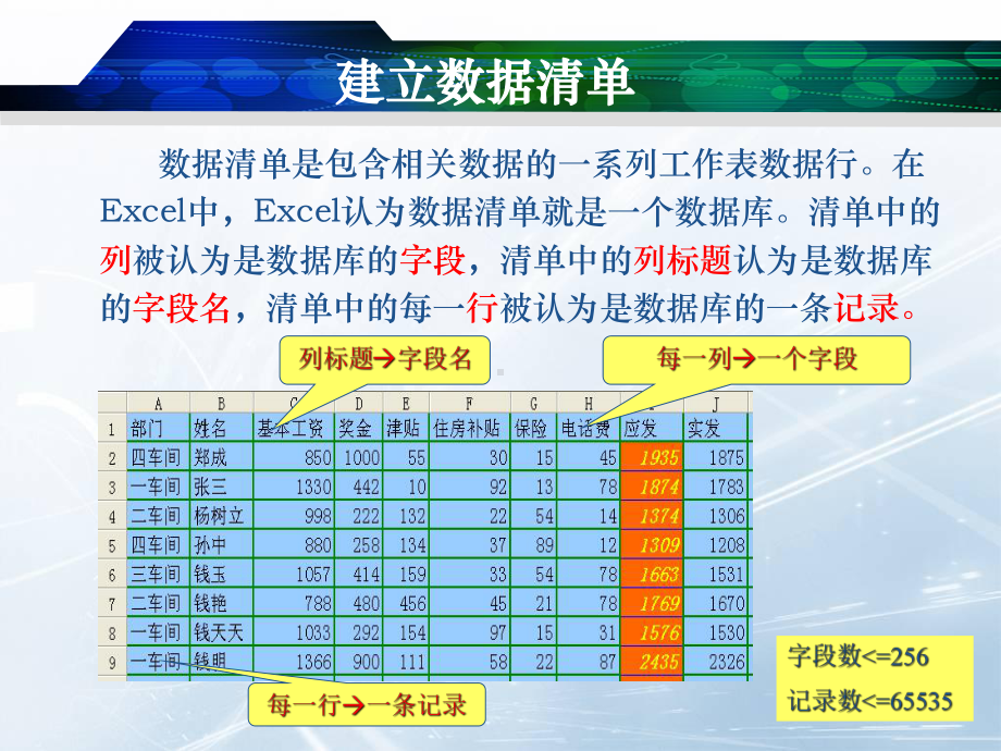 excel数据清单资料课件.ppt_第3页