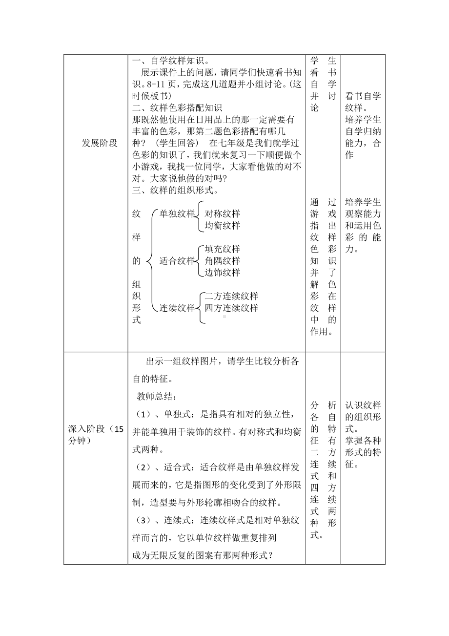 《了解纹样》教学设计-.pdf_第2页