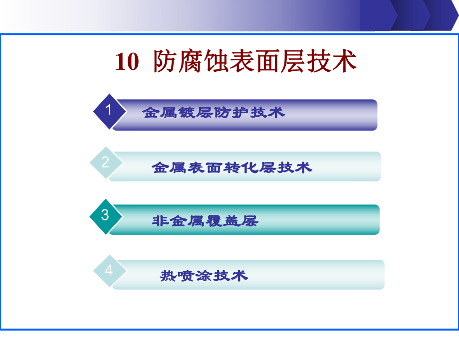 10.0-防腐蚀表面层技术汇总课件.ppt_第1页