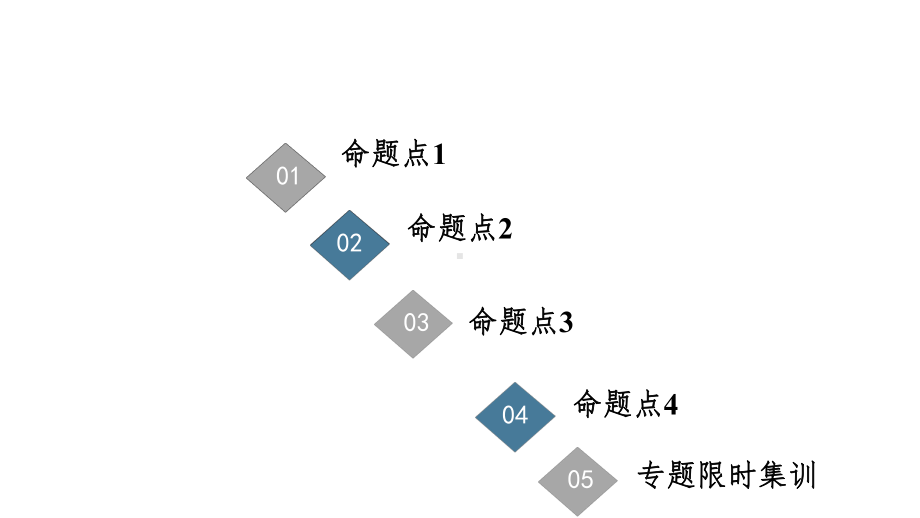 2021届高考数学全国通用二轮复习-复习有方法-板块1-命题区间精讲-精讲8-数列(共60张PPT)课件.ppt_第2页