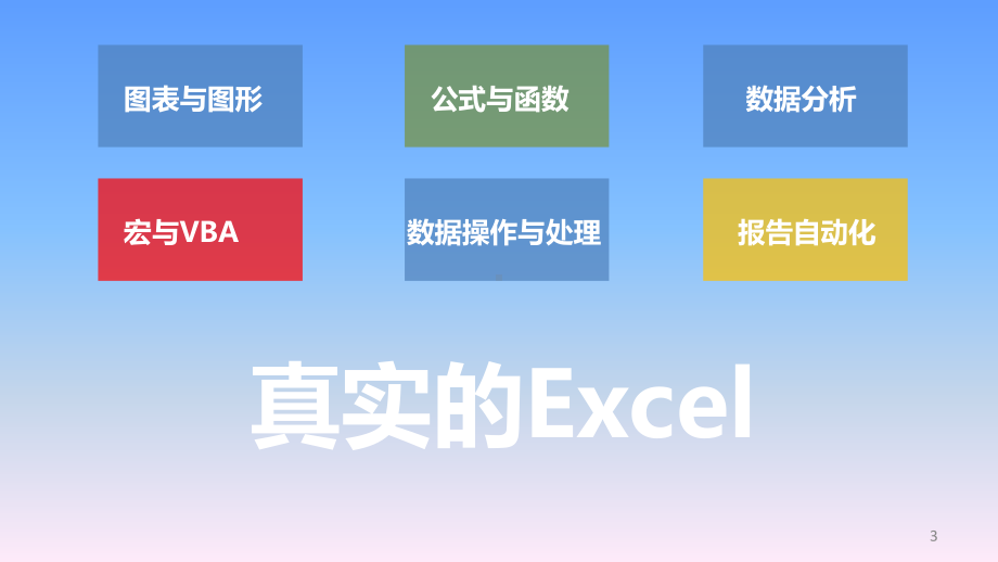 EXCEL基本技巧和操作培训ppt课件.ppt_第3页