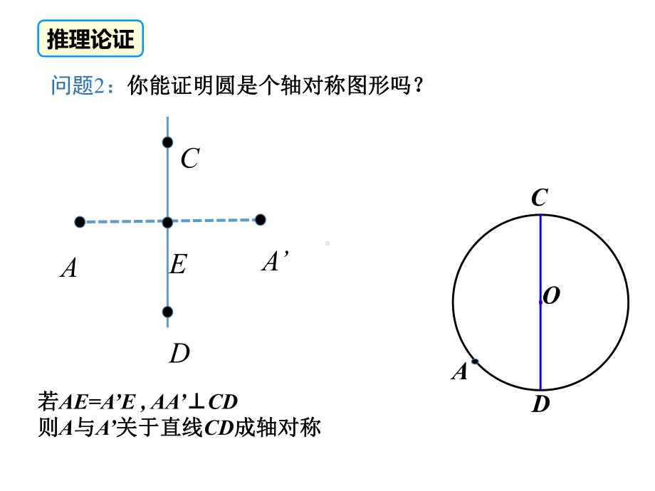 24.1.2垂直于弦的直径-完整版课件PPT.ppt_第3页