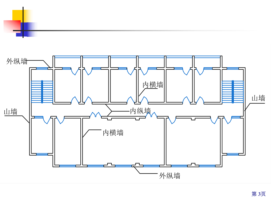 pAAA房屋建筑学课件-第七章-墙体资料.ppt_第3页