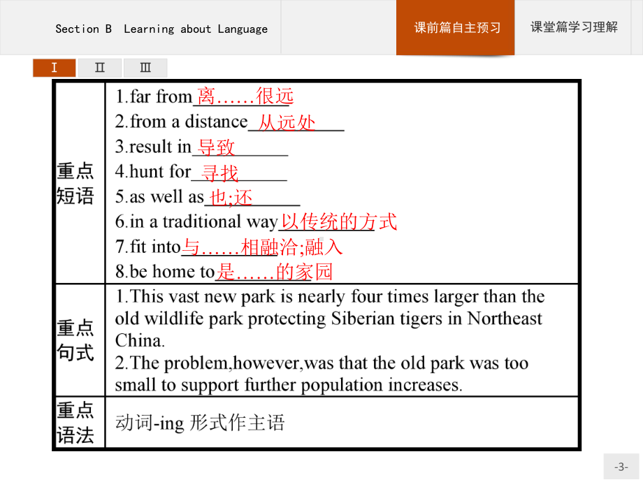 2020-2021学年新高中英语人教版选择性必修第一册课件：Unit-3-Section-B-Learning-about-Language.pptx_第3页