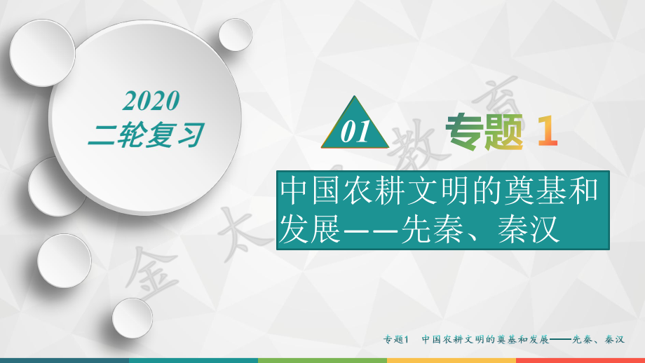 2020年高考历史二轮复习专题课件.pptx_第1页