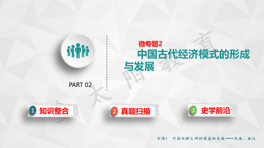 2020年高考历史二轮复习专题课件.pptx_第3页