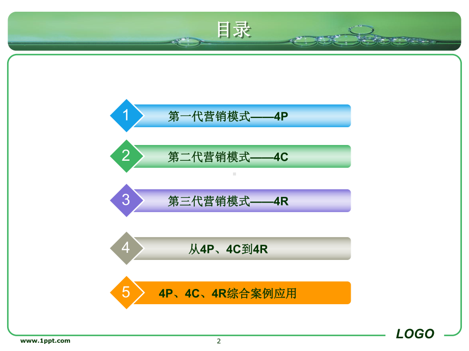 4P、4C到4R整理-精华版ppt课件.ppt_第2页