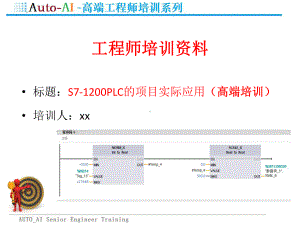 S7-1200PLC的项目实际应用(高端培训)课件.pptx