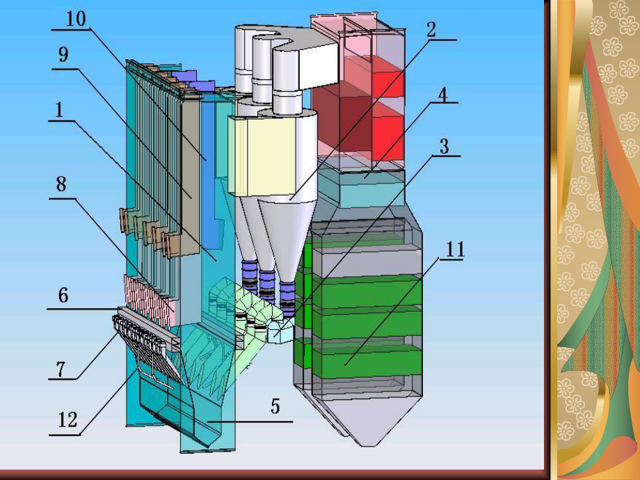 125MW循环流化床锅炉工艺流程资料课件.ppt_第3页