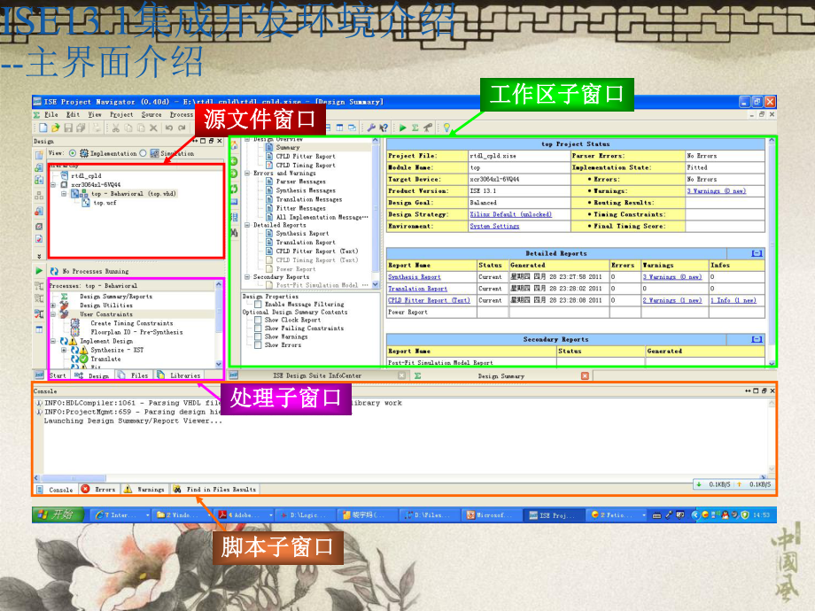 ISE131设计流程详解课件.pptx_第3页