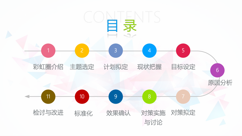 中医科品管圈成果汇报ppt课件.pptx_第2页