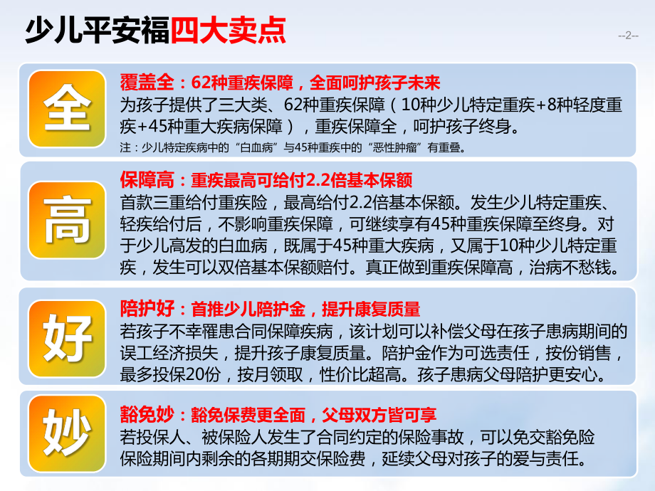 3、少儿平安福销售全流程ppt课件.ppt_第2页