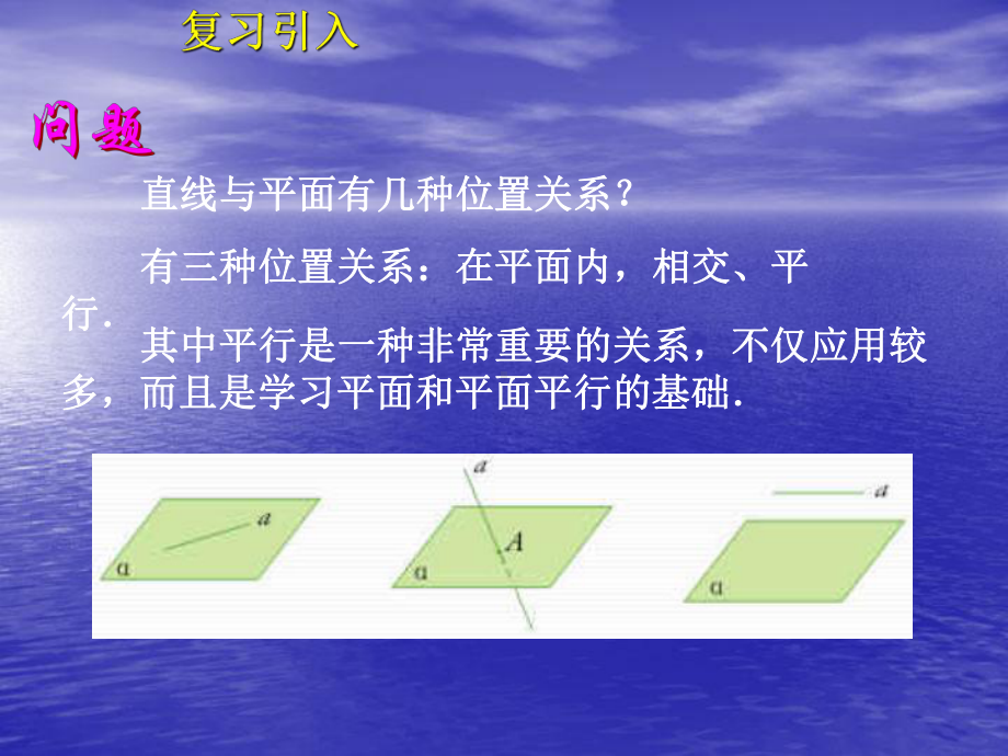 2.2.1-直线与平面平行的判定(优秀经典公开课比赛课件).ppt_第2页