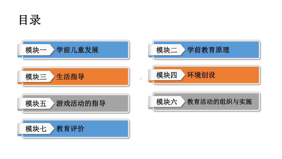 2020年幼儿园教师资格考试保教知识与能力精品复习讲义(幼儿园版)课件.pptx_第2页