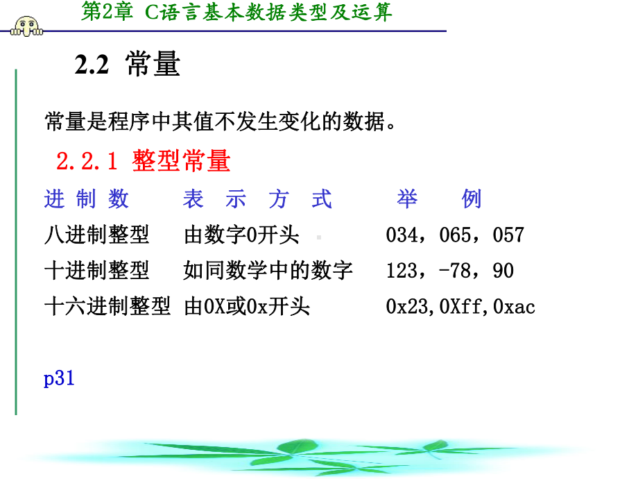 [工程科技]第2章-C语言基本数据类型及运算课件.ppt_第3页