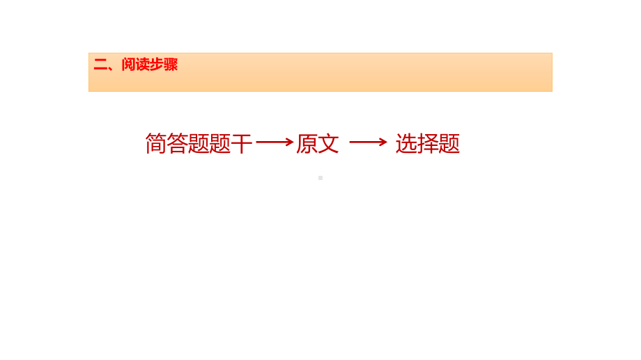 2021届高考语文-信息类文本阅读高频考点-课件(40张PPT).pptx_第3页