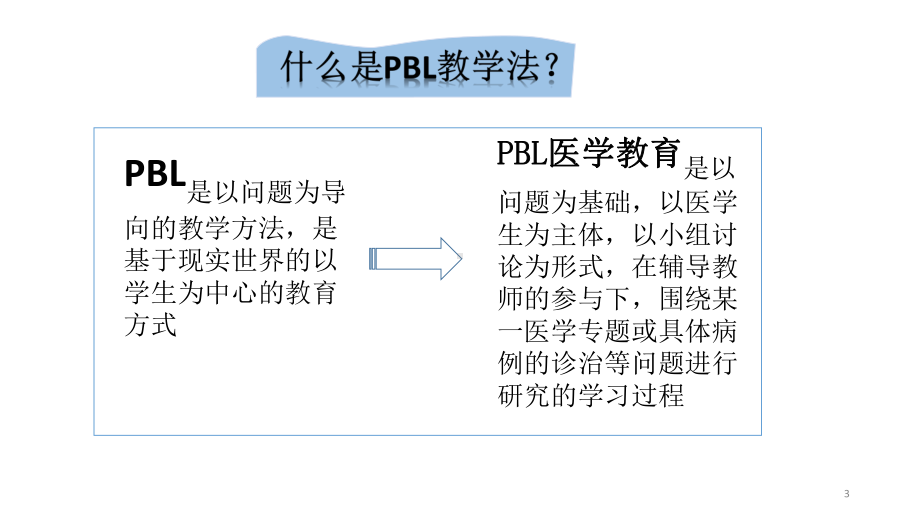 PBL教学法(最新版)(教学PPT)课件.ppt_第3页