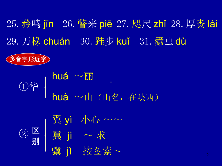 《促织》文言文知识归纳ppt课件.ppt_第2页