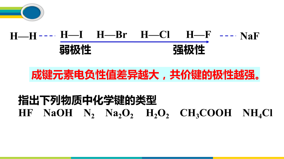 2.3.1分子的性质-课件-人教版高中化学选修三.pptx_第3页