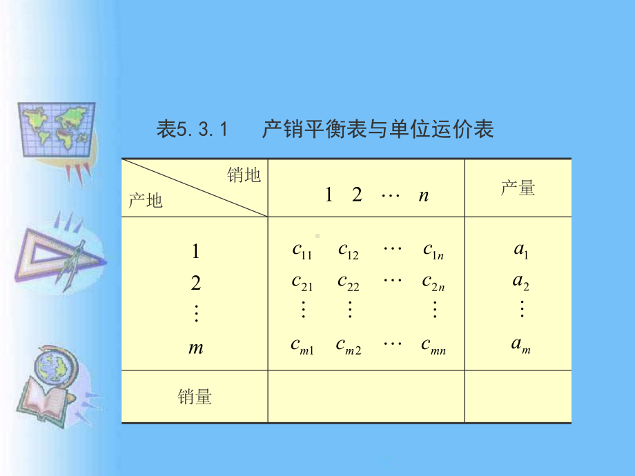 5.3-运输问题的求解方法汇总课件.ppt_第3页