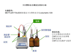 0815卡尔费休水分测定仪培训小结教程课件.ppt