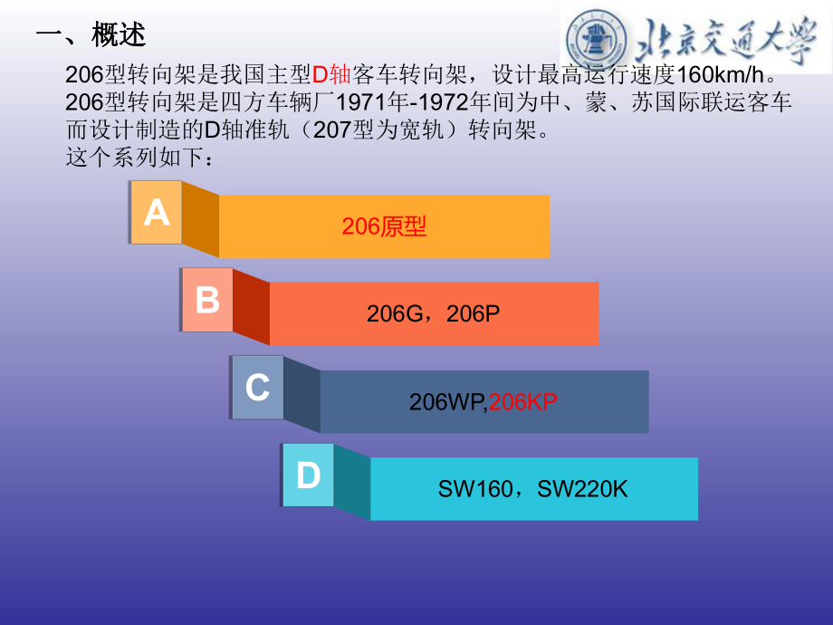 206系列转向架资料课件.ppt_第2页