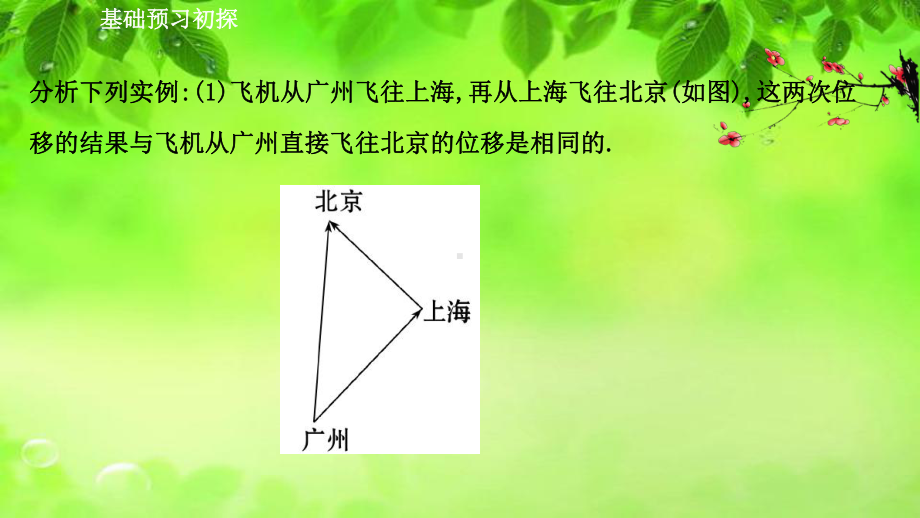 (新教材)2020-2021学年高中人教A版数学必修第二册课件：6.2.1-向量的加法运算.ppt_第3页