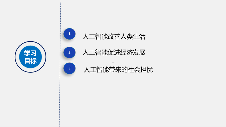 5.3-人工智能对社会的影响(课件)(共21张PPT)-（新教材）高一信息技术同步精品课堂.pptx_第2页