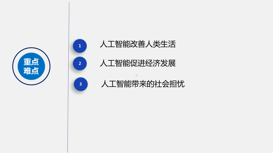 5.3-人工智能对社会的影响(课件)(共21张PPT)-（新教材）高一信息技术同步精品课堂.pptx_第3页