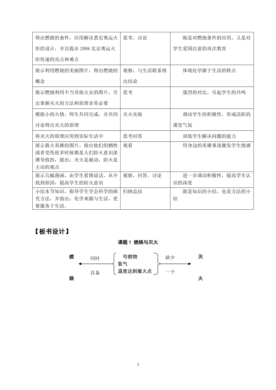 《燃烧与灭火》教学设计.doc_第3页