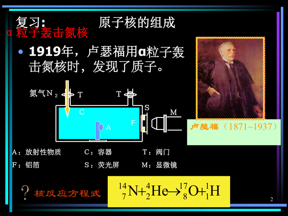 4.2-核衰变与核反应方程ppt课件.ppt_第2页