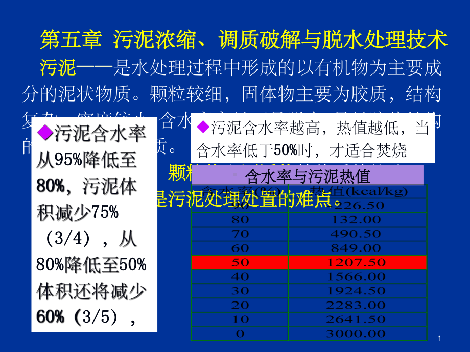 07环科《固体废物处理技术》05-06(脱水固化)(课堂PPT)课件.ppt_第1页