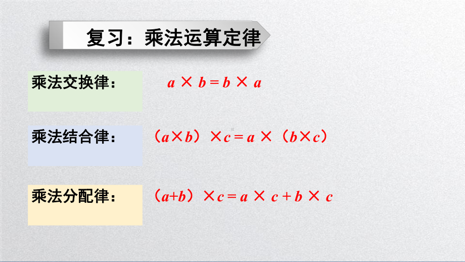 《解决问题策略的多样化》课件及脚本.pptx_第3页